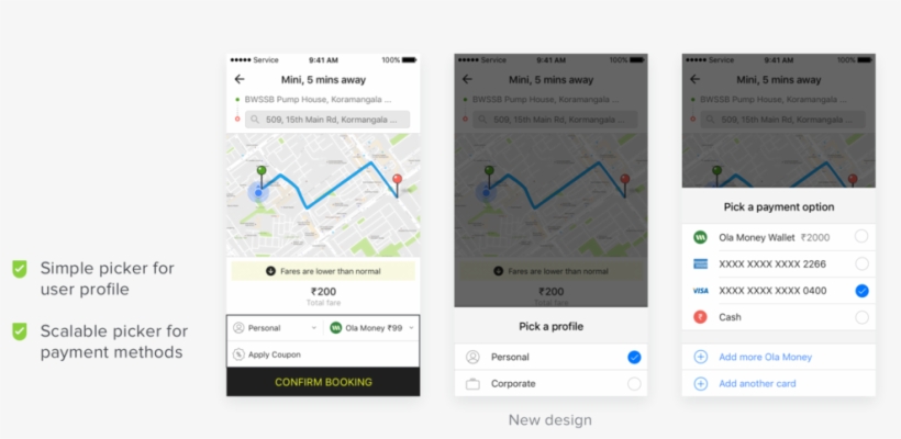 Step 2 Solution - Portable Network Graphics, transparent png download