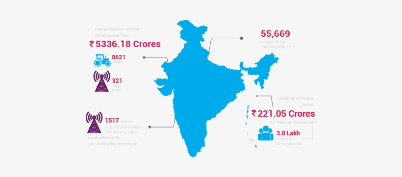 Connecting The Unconnected India - India Map Vector Png, transparent png download