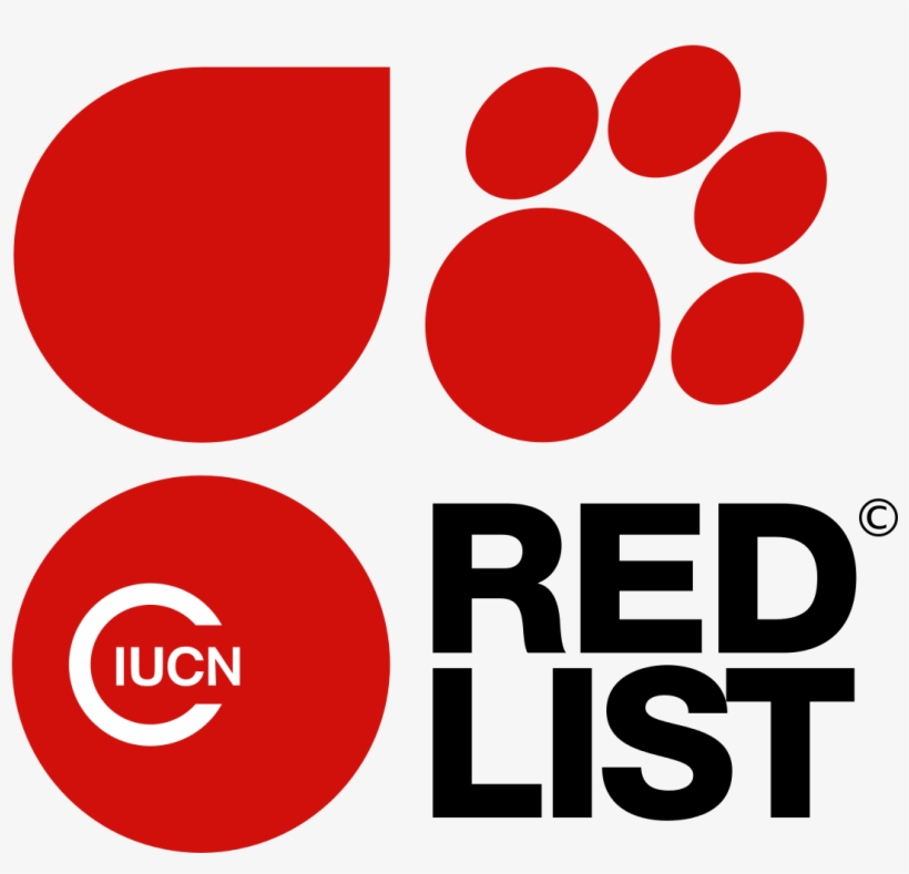 Iucn Red List, transparent png download