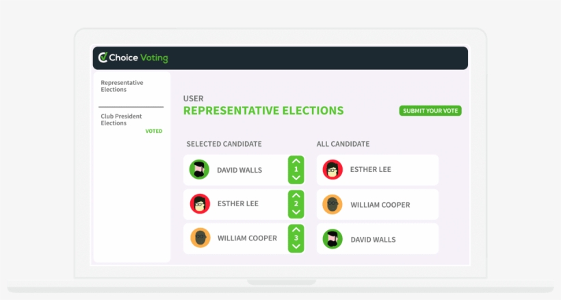 Choice Voting Hero-top - Voting Online, transparent png download