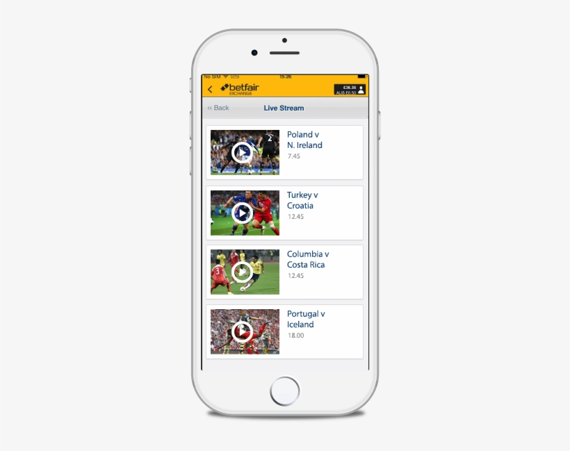 Euro Iphone White List Betfair - Smartphone, transparent png download