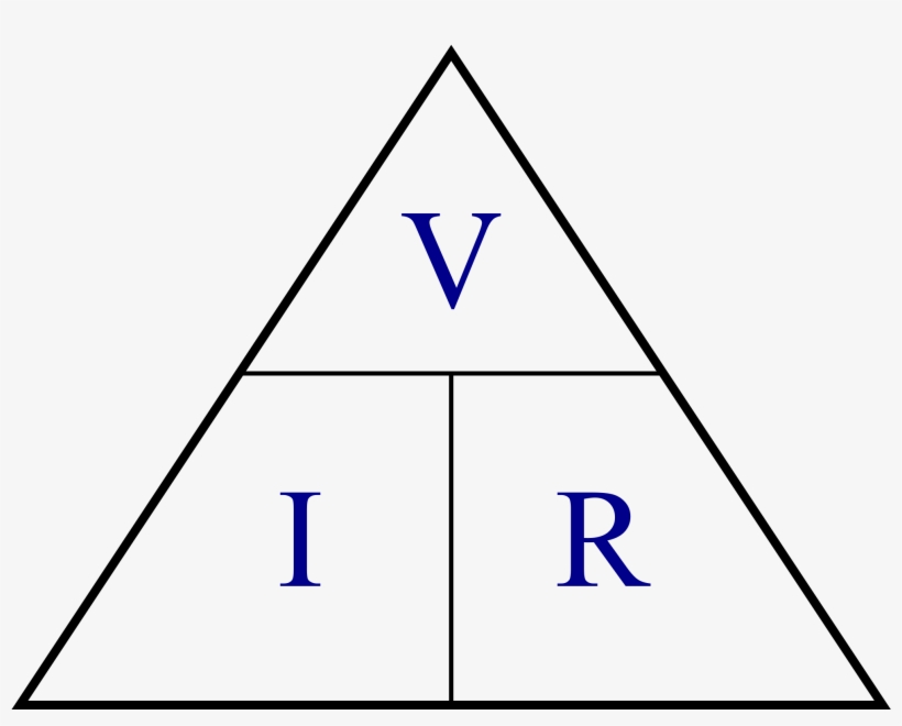 Open - Ohms Law Triangle, transparent png download