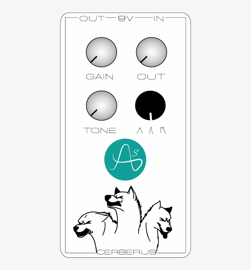 Get Cerberus Manual Now - Elephant, transparent png download