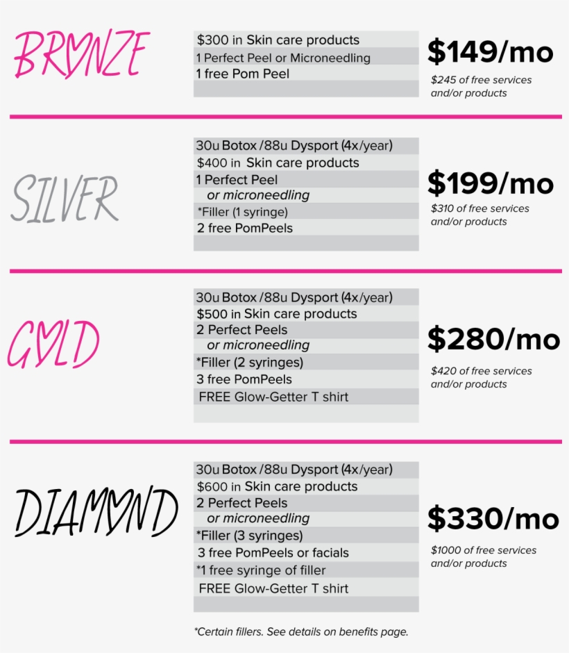 Annual Rewards - Tulsa, transparent png download