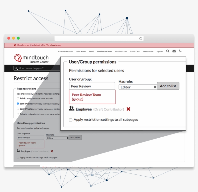 User And Group Permissions Dashboard For Mindtouch - Bedroom, transparent png download