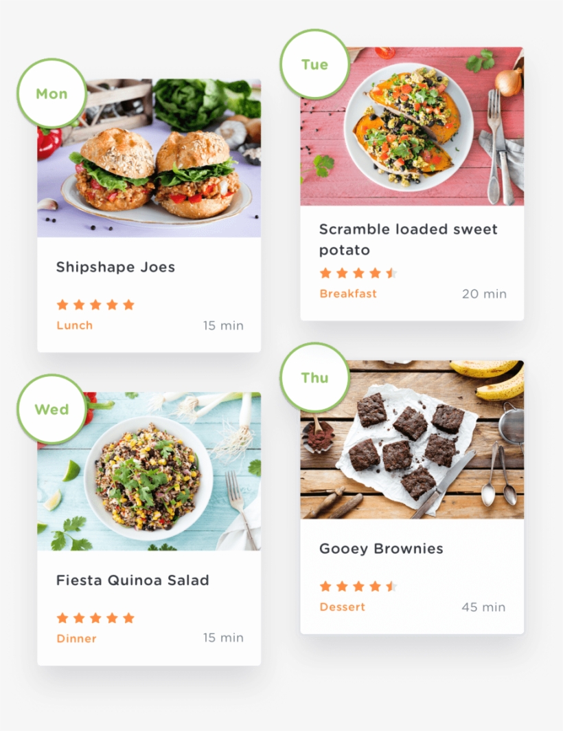 Get Started - Meal, transparent png download