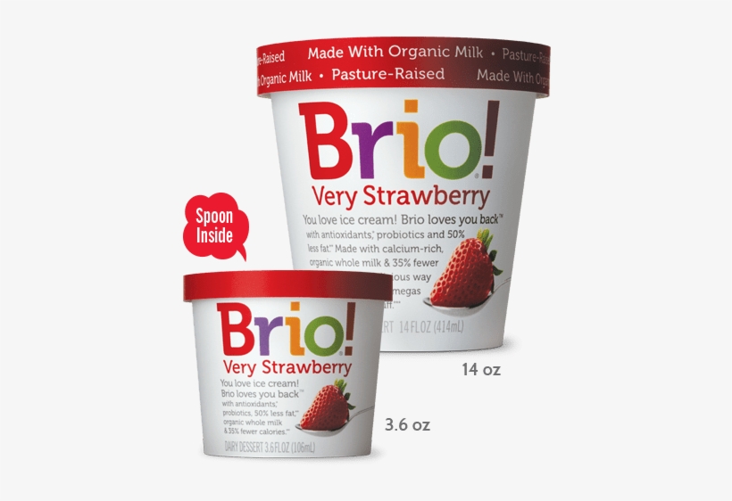 Ice Cream Is Now A Meal Replacement - Dietary Ice Cream Brand, transparent png download