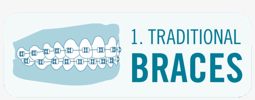 Traditional Braces Image With Teeth - Blue Ridge Orthodontics, transparent png download