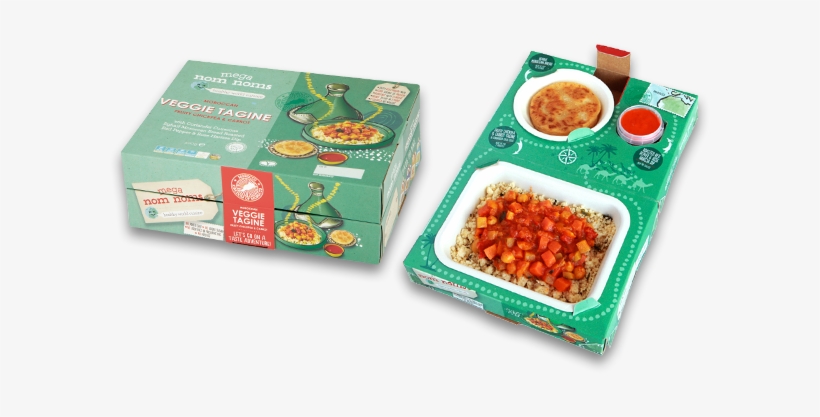 Our Innovative, Interactive Packaging Is Leading The - Nom Noms World Food, transparent png download