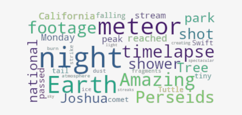 Article Analysis - Graphic Design, transparent png download