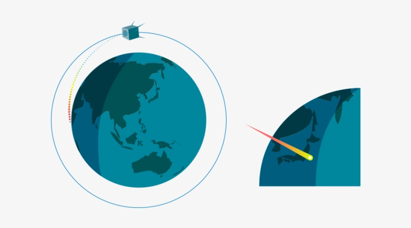 The Technology Has Yet To Be Tested In Space, But According - Sky Canvas Project, transparent png download