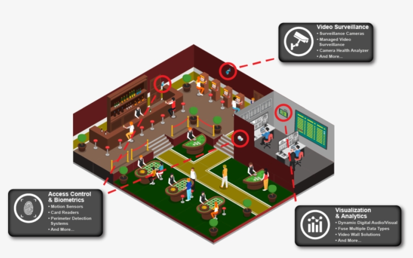 Vigilant Casino 1-01 - Portable Network Graphics, transparent png download