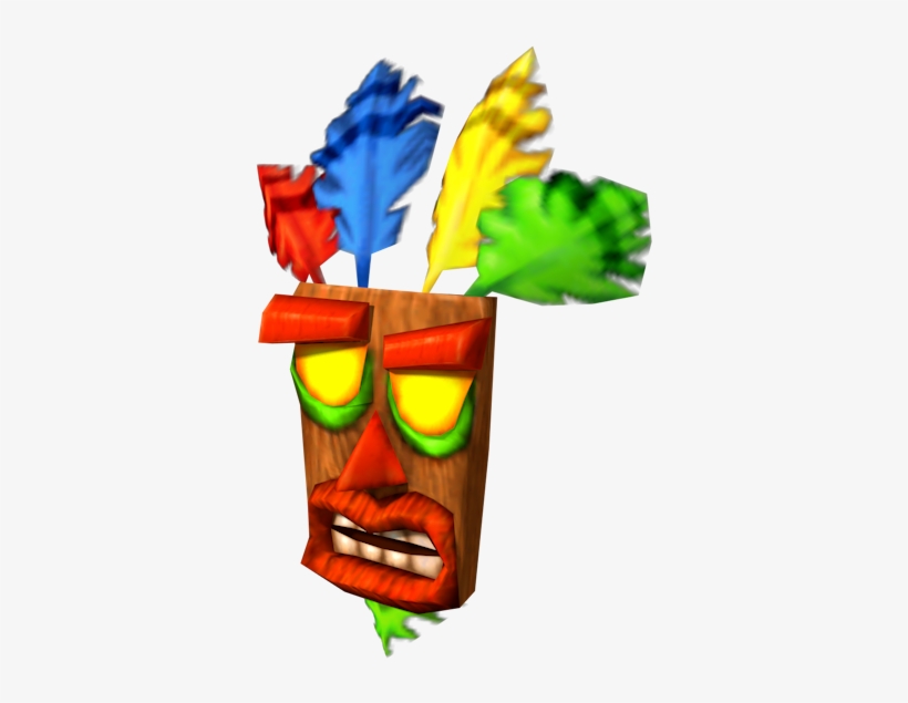 Download Zip Archive - Aku Aku, transparent png download