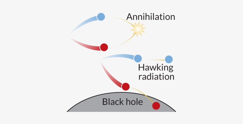 In - Hindi, transparent png download
