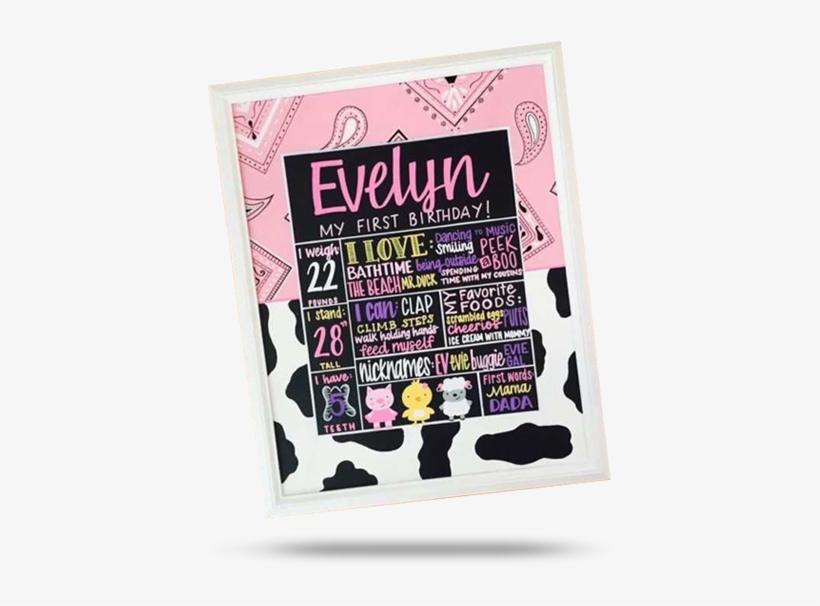 Custom Chalk Boards - Drawing, transparent png download