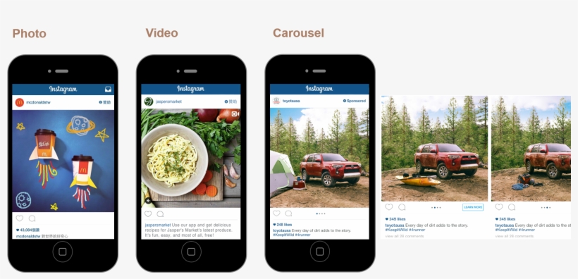 Blog 1127 - Carrusel Ads Instagram Png, transparent png download