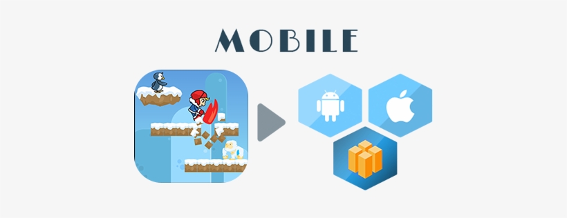 And The Earth Will Not Be Alone, The Moon Will Be Together - Android, transparent png download