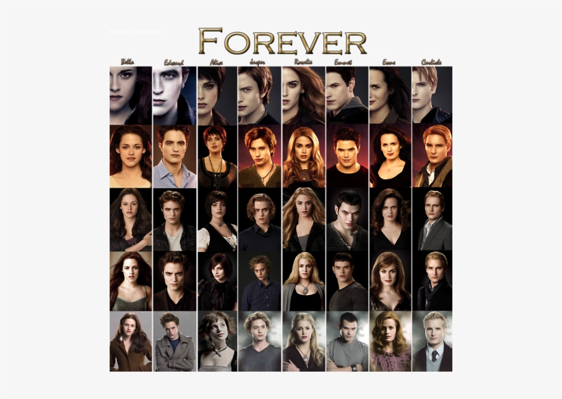 Tumblr Mnm37w8tdr1rm5ijpo1 500 - Twilight Saga - New Moon: Music, transparent png download