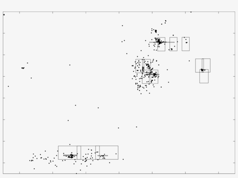 Rectangles = Schmidt Plates, Strips = Transit Circle - Diagram, transparent png download