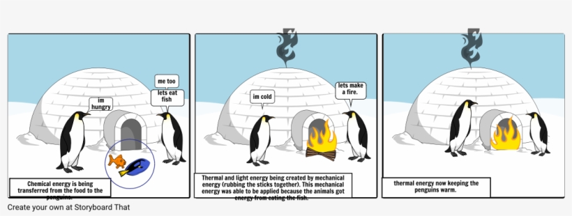 Adã©lie Penguin, transparent png download