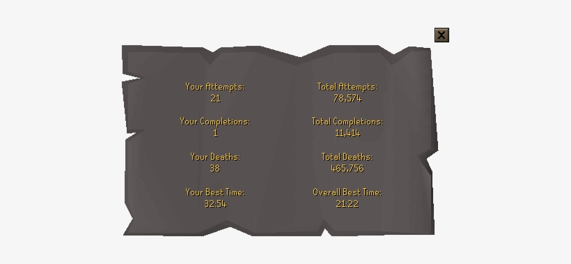 Theatre Of Blood Scoreboard - Graphics, transparent png download