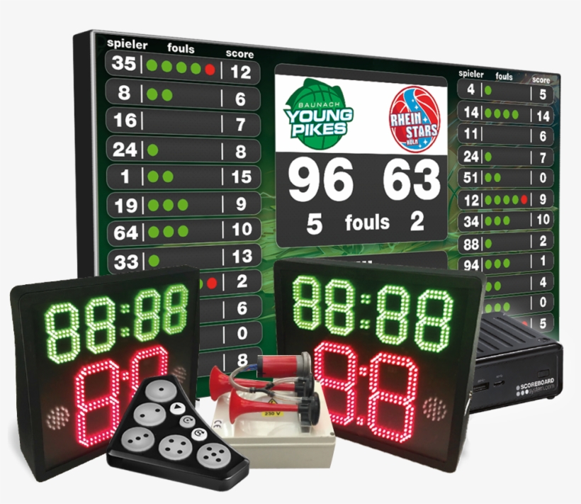 Score Set For Basketball - Novation Dicer Cue-point, Looping And Fx Controller, transparent png download