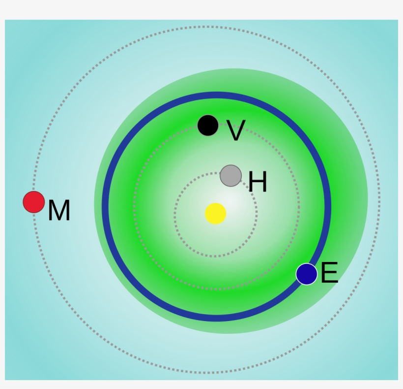 Photography Film, transparent png download