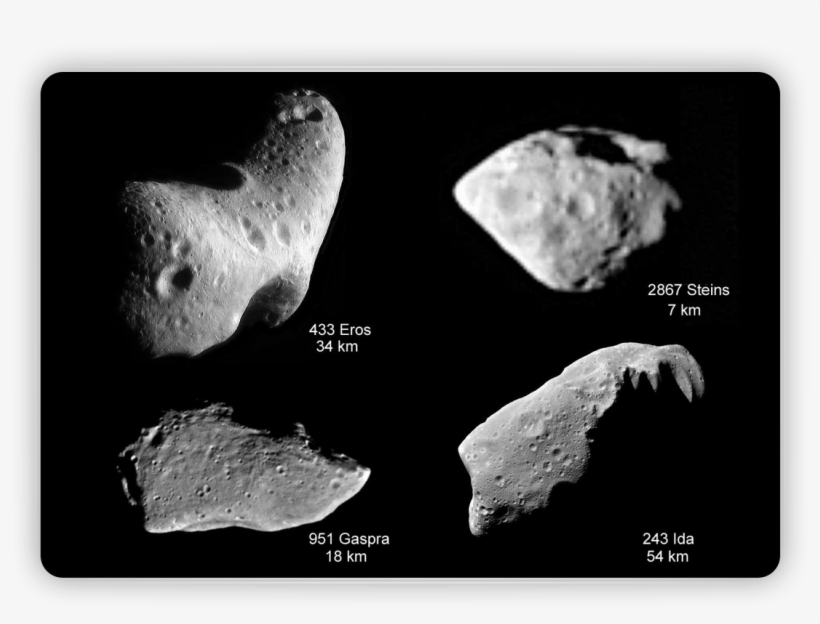 Asteroids Can Reach As Large 940 Kilometers Across - Different Sizes Of Comets, transparent png download