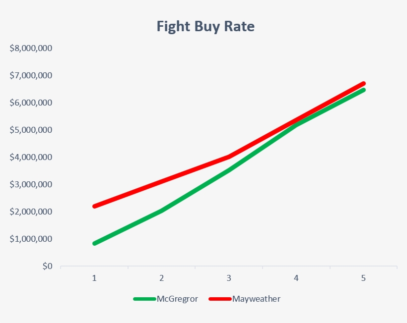 The Illustration On The Left Presents The Cumulative - Plot, transparent png download