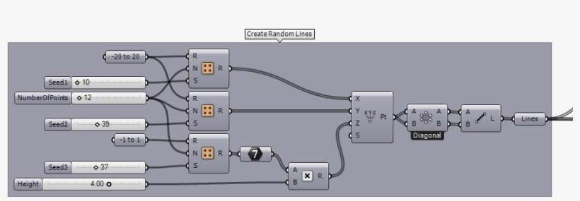 Create / Or Pick A Set Of [lines] - Sample Library, transparent png download