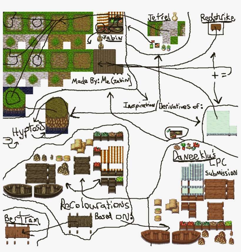 Artistinfo2 - Video Game, transparent png download