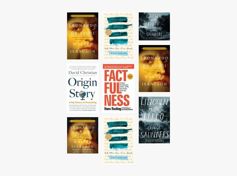 5 Books Worth Reading This Summer According To Bill - Lincoln In The Bardo By George Saunders, transparent png download