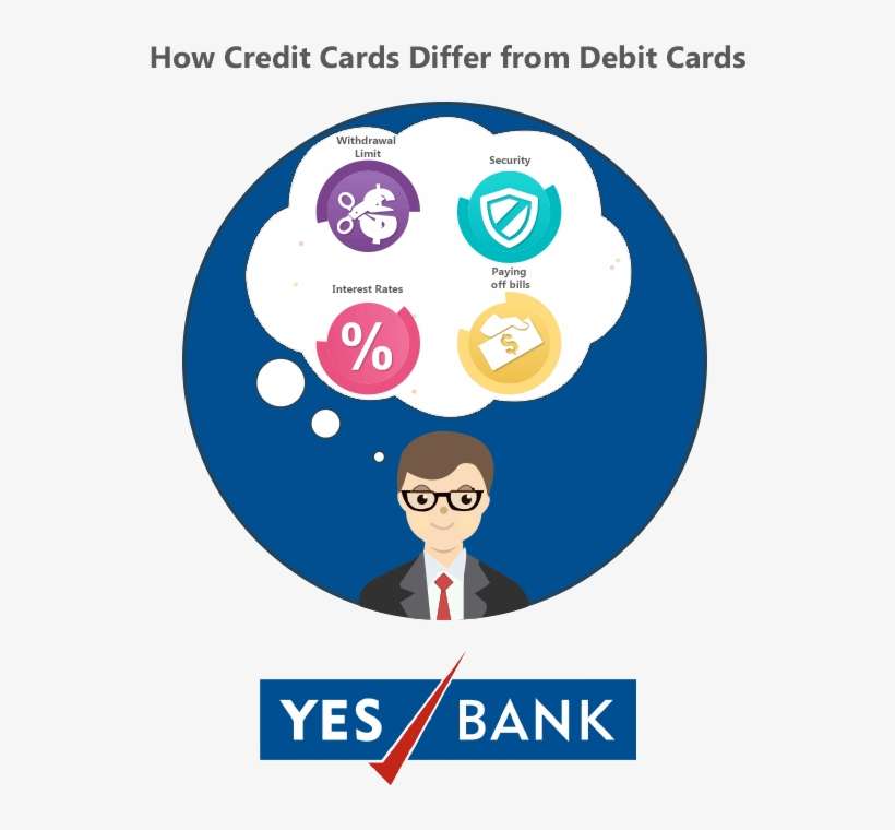 The Basic Difference Between Debit Card And Credit - Ganesh Chaturthi Investment, transparent png download