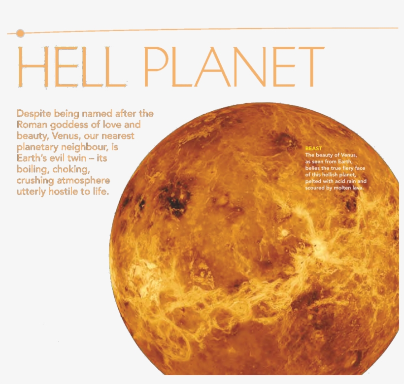 Venus - Venus Planet, transparent png download