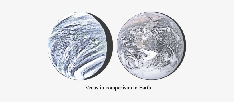 Throughout Most Of Mankind's History, The Planet Venus - Planet Earth, transparent png download