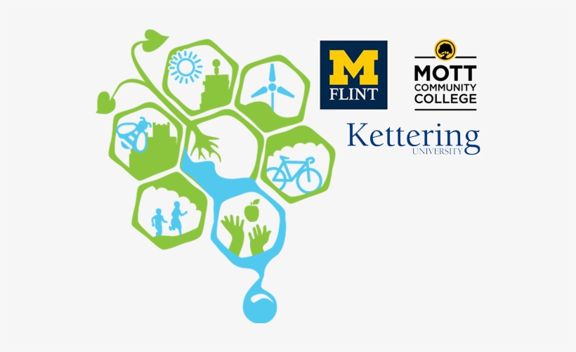 Mott Community College - Kettering University, transparent png download