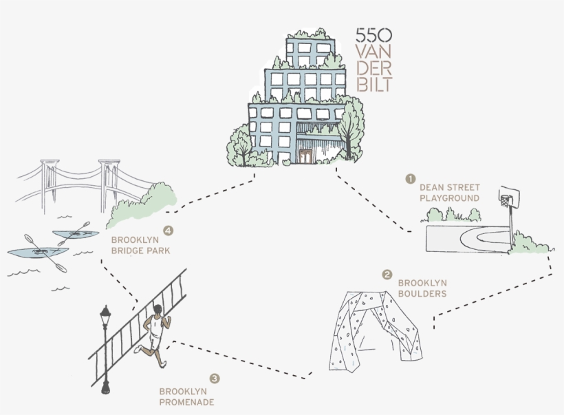 Develop New Workouts - Library, transparent png download