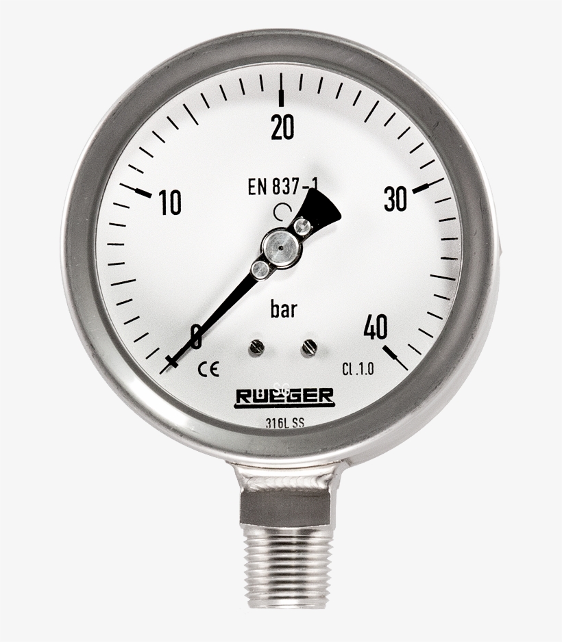 Pmx - Rueger Pressure Gauge Front View, transparent png download