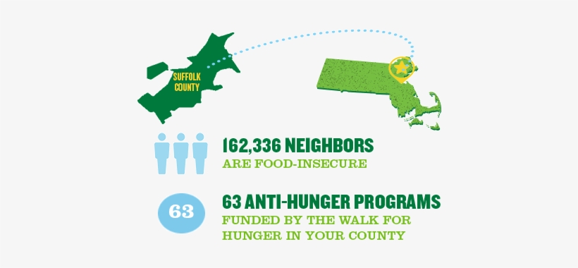 2018 Walk County Suffolk - Hunger In Suffolk County Ma, transparent png download