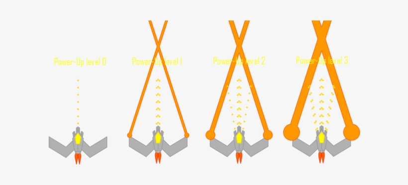 Ohk Vlk Power Ups - Diagram, transparent png download