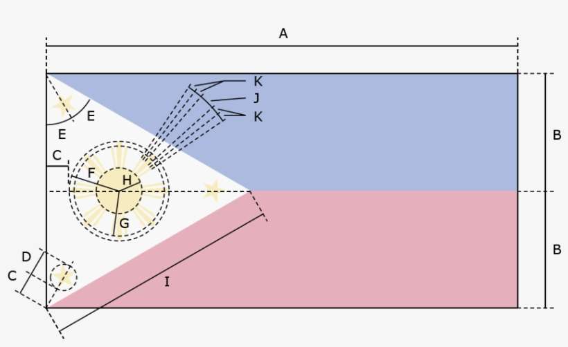 Construction Sheet - - Construction, transparent png download