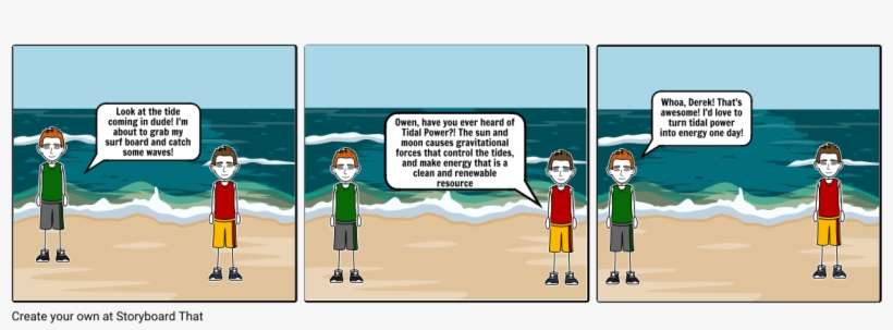 Tidal Power - Ocean, transparent png download