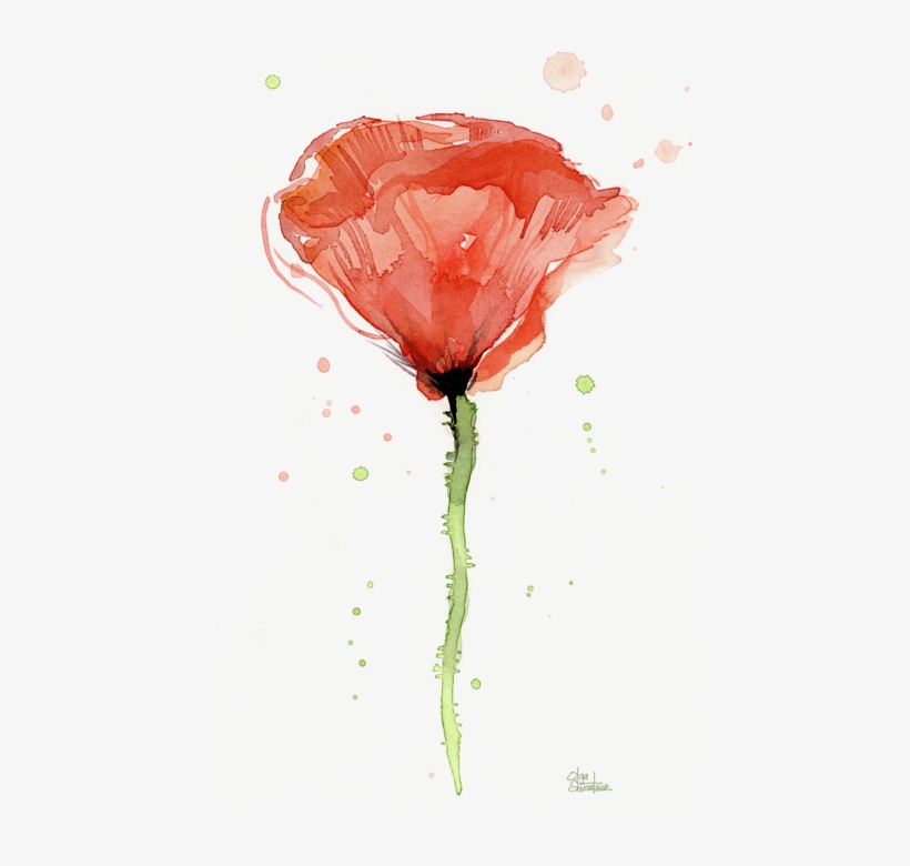 Click And Drag To Re-position The Image, If Desired - Watercolor Painting, transparent png download