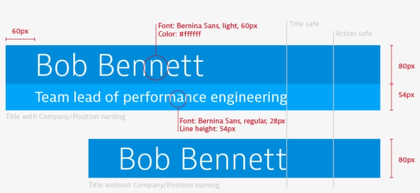 How To Set Up Lower Thirds - 1080p, transparent png download
