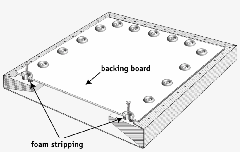 Adhere The Foam Stripping To The Backing Board To Form - Electronics, transparent png download
