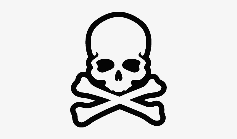Fresh Photos Of Skull And Crossbones Harakiri Lalalala - Mastermind Japan, transparent png download