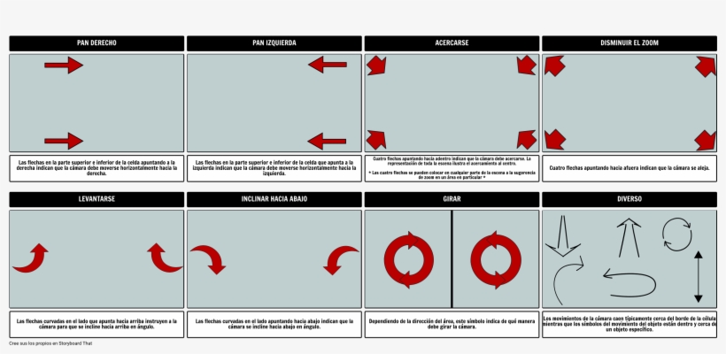 Flechas De La Cámara - Zoom In Storyboard, transparent png download