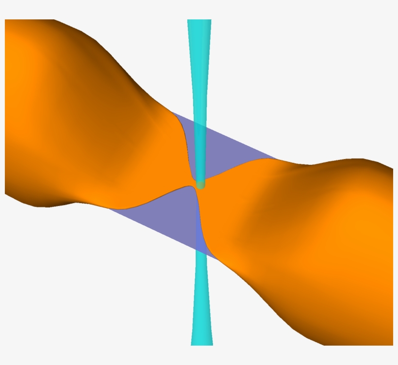 Atoms Are Restricted To The Orange Regions And Can - Physics, transparent png download