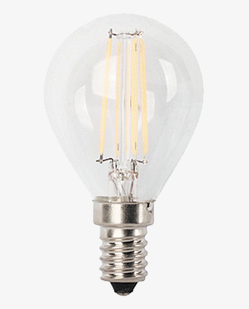 Synthèse Additive Des Couleurs, transparent png download