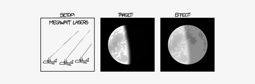 Finally - Pointing A Laser At The Moon, transparent png download